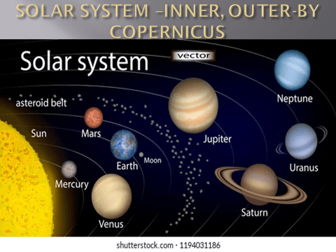 univrse solar system