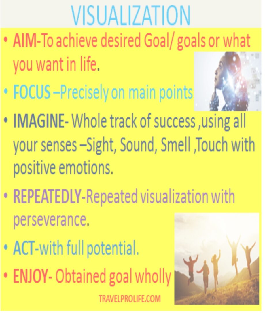 VISUALIZATION SYMBOLIZES PROVISION IMG 20240215 203203